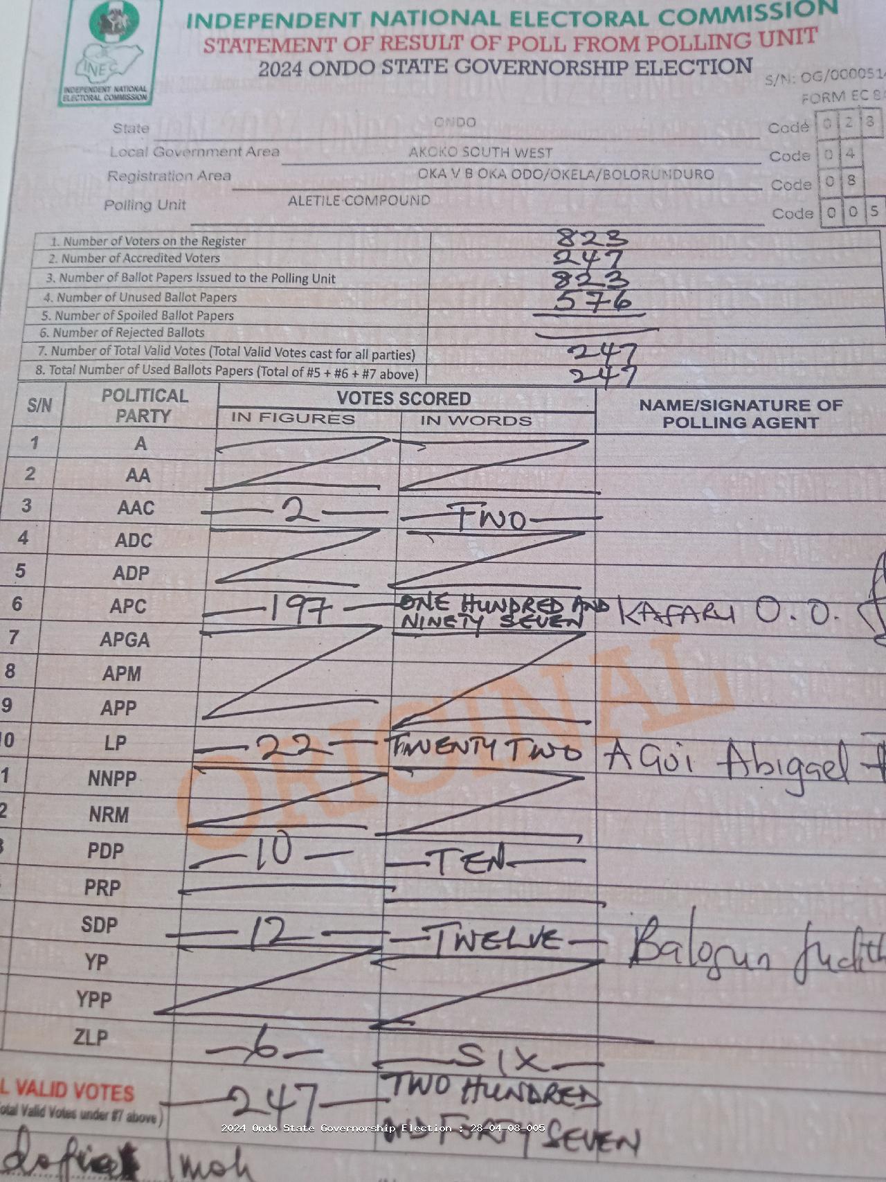 Result sheet for polling unit 28/04/08/005, Aletile Compound
