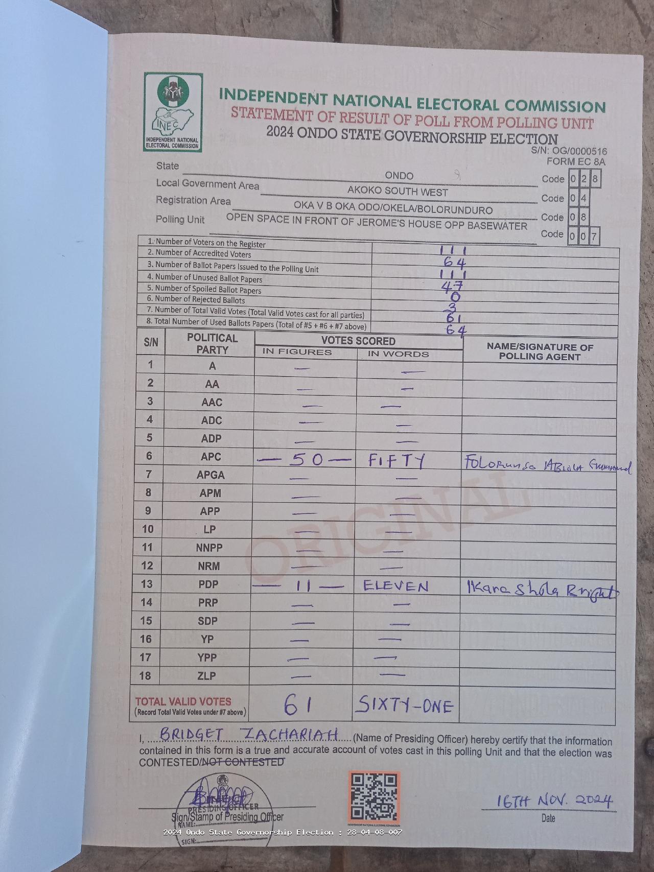 Result sheet for polling unit 28/04/08/007, Open Space In Front Of Jerome's House Opp Basewater