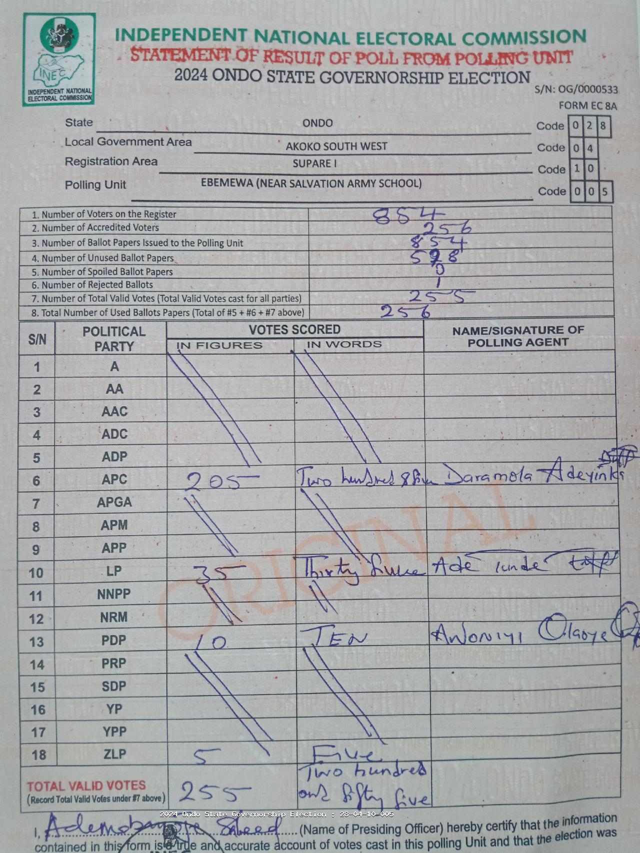 Result sheet for polling unit 28/04/10/005, Ebemewa (Near Salvation Army School)