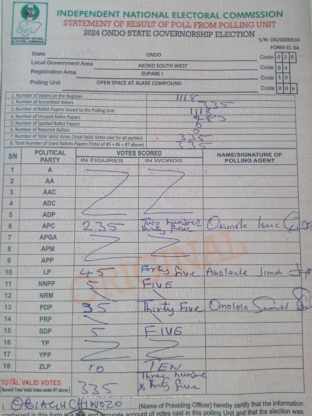 Result sheet for polling unit 28/04/10/006, Open Space At Alare Compound