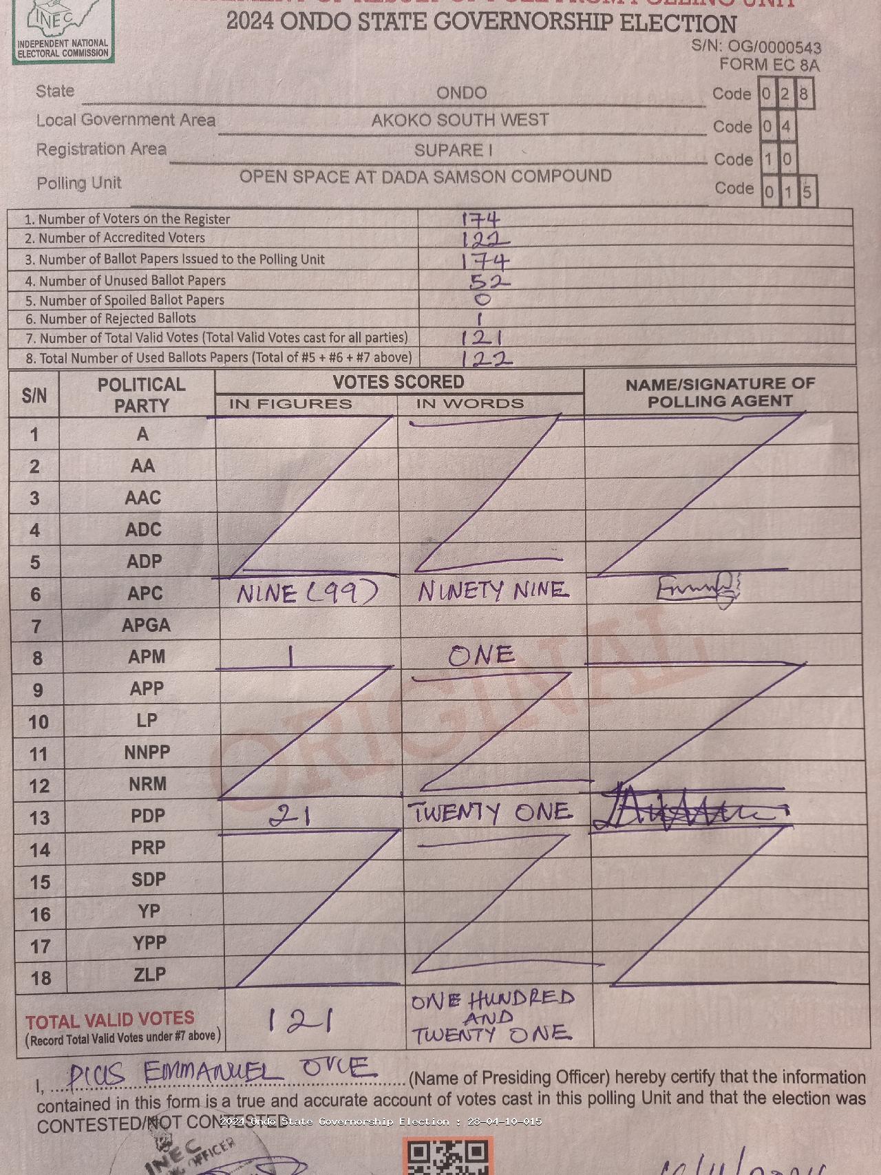 Result sheet for polling unit 28/04/10/015, Open Space At Dada Samson Compound
