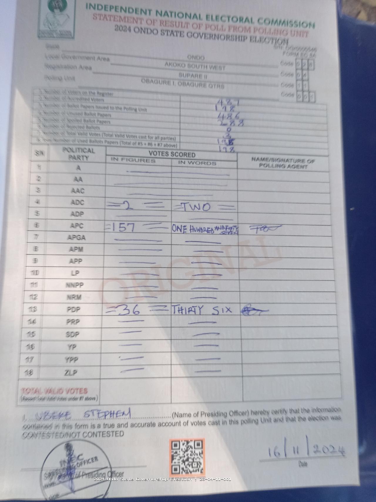 Result sheet for polling unit 28/04/11/001, Obagure I, Obagure Qtrs