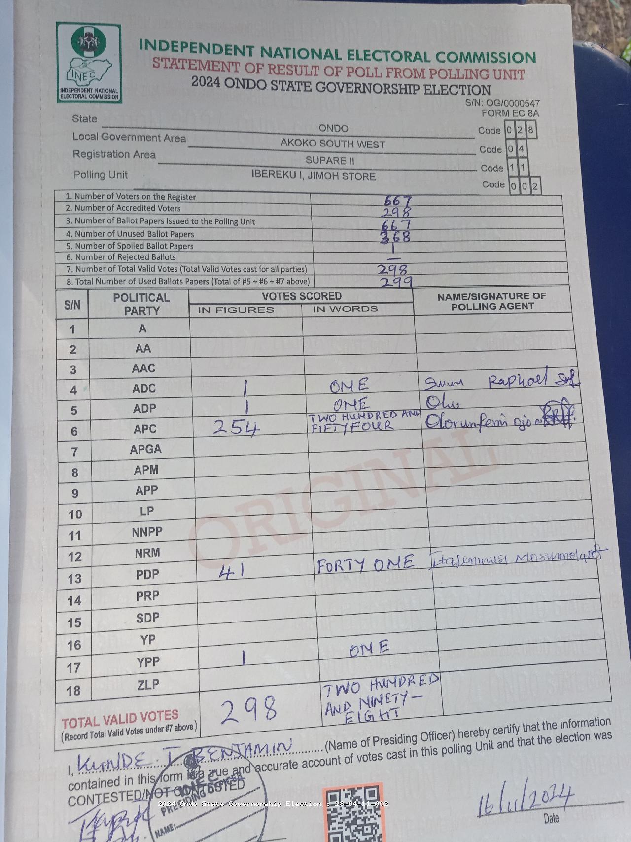 Result sheet for polling unit 28/04/11/002, Ibereku I, Jimoh Store