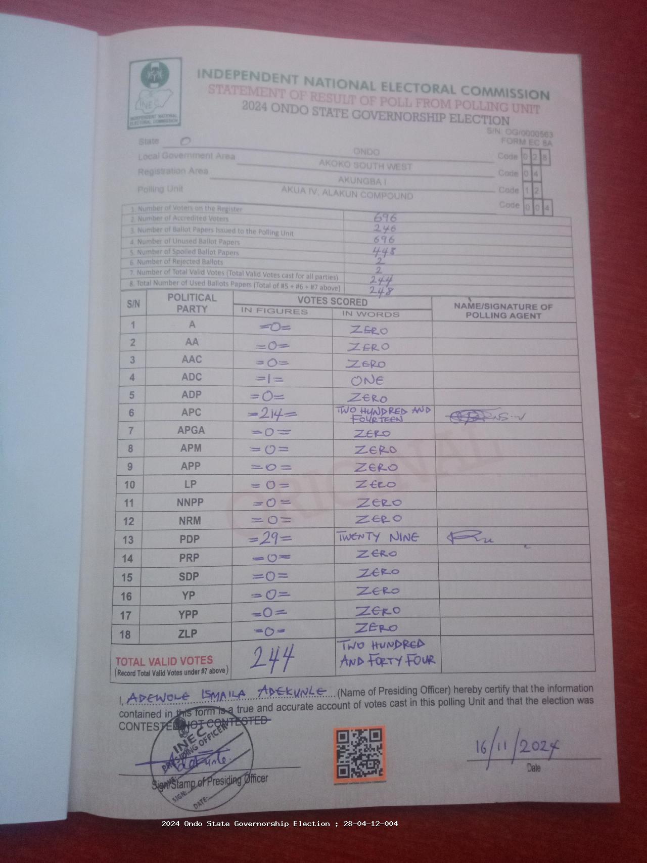 Result sheet for polling unit 28/04/12/004, Akua IV, Alakun Compound
