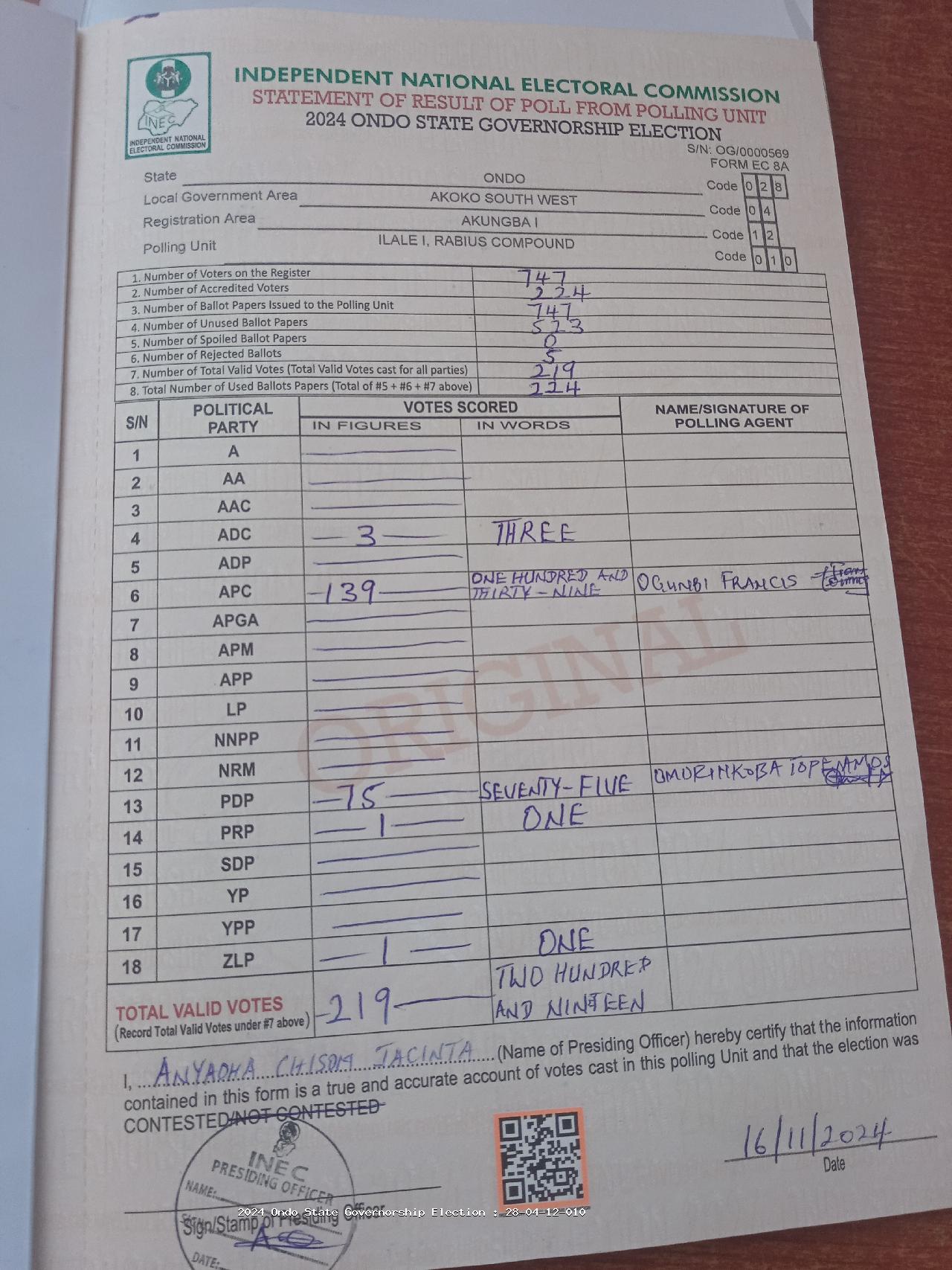 Result sheet for polling unit 28/04/12/010, Ilale I, Rabius Compound