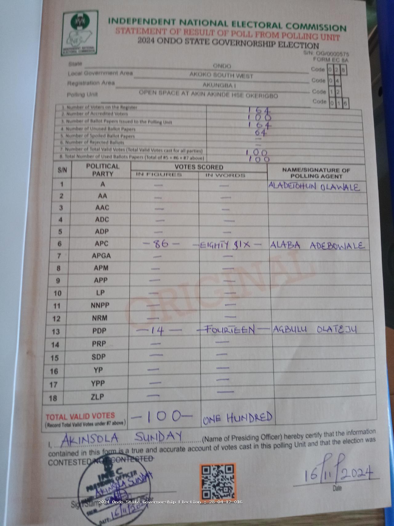 Result sheet for polling unit 28/04/12/016, Open Space At Akin Akinde Hse Okerigbo