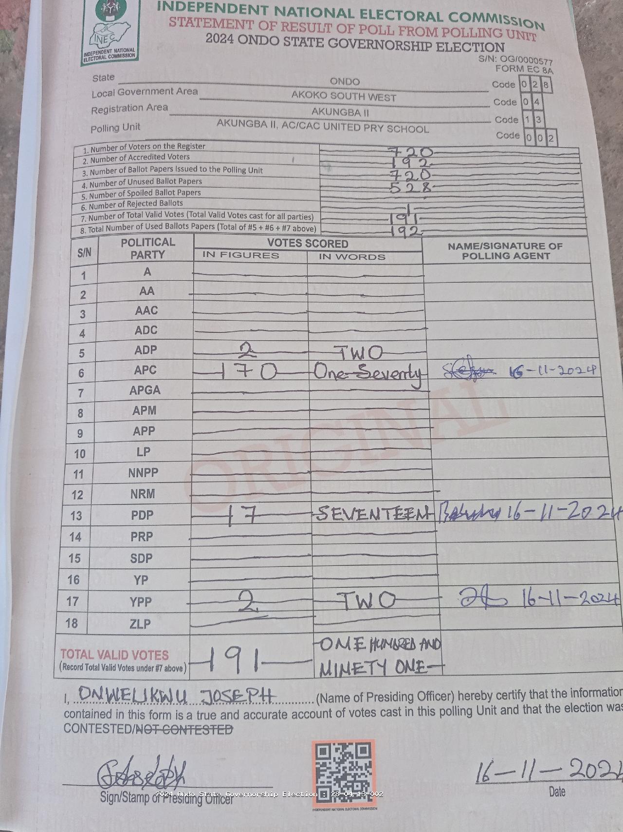 Result sheet for polling unit 28/04/13/002, Akungba II, Ac/Cac United Pry School