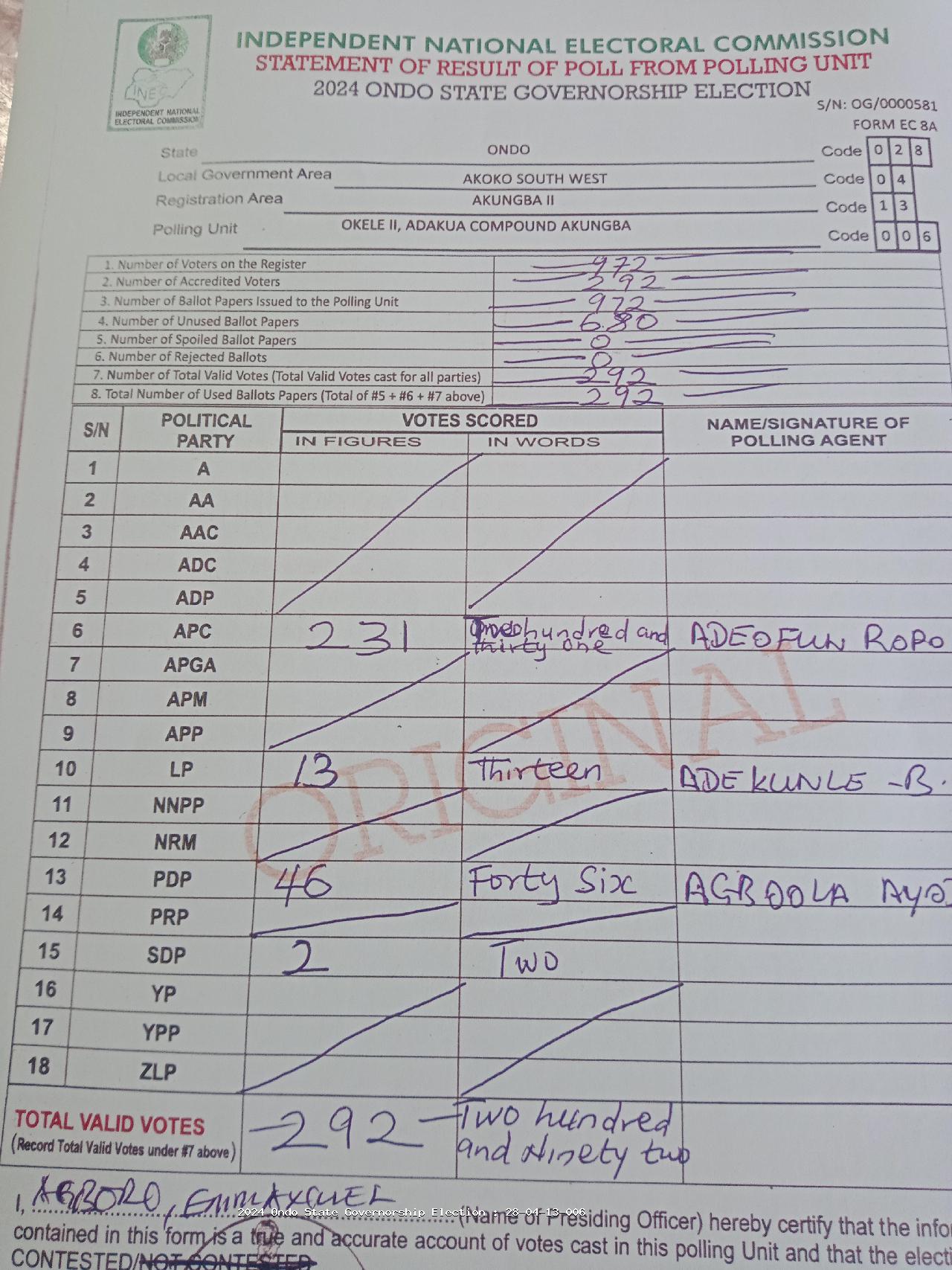 Result sheet for polling unit 28/04/13/006, Okele II, Adakua Compound Akungba