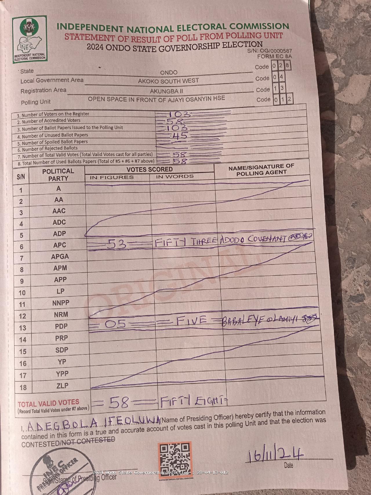 Result sheet for polling unit 28/04/13/012, Open Space In Front Of Ajayi Osanyin Hse