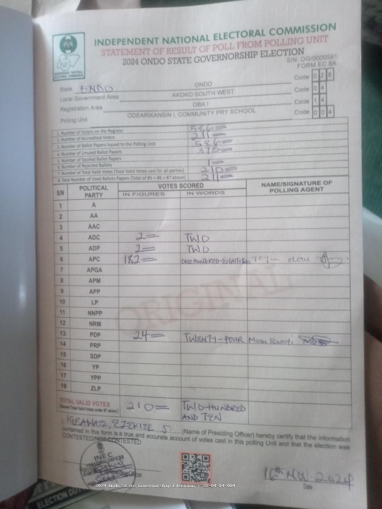 Result sheet for polling unit 28/04/14/004, Odearikansin I, Community Pry School