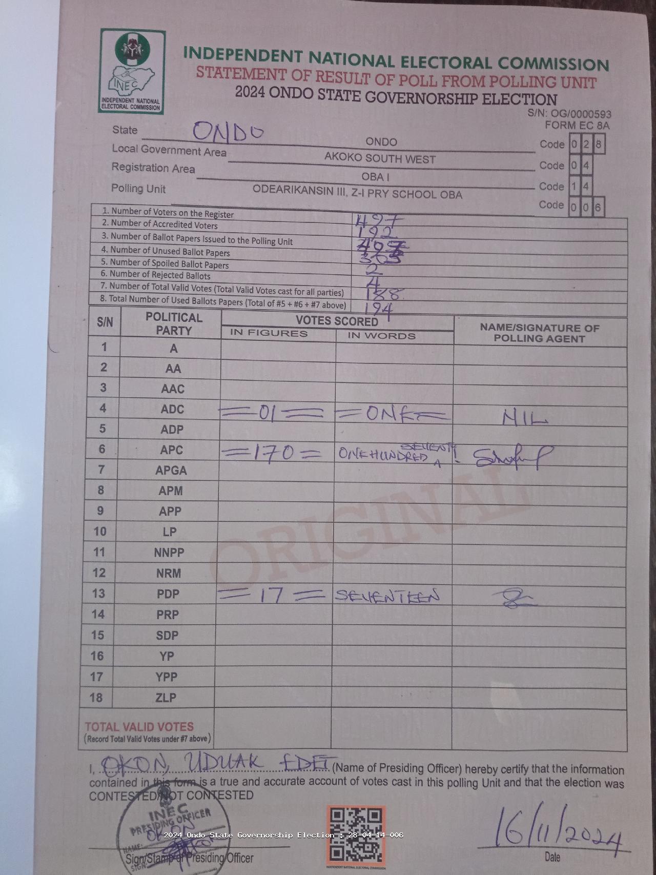 Result sheet for polling unit 28/04/14/006, Odearikansin III, Z-I Pry School Oba