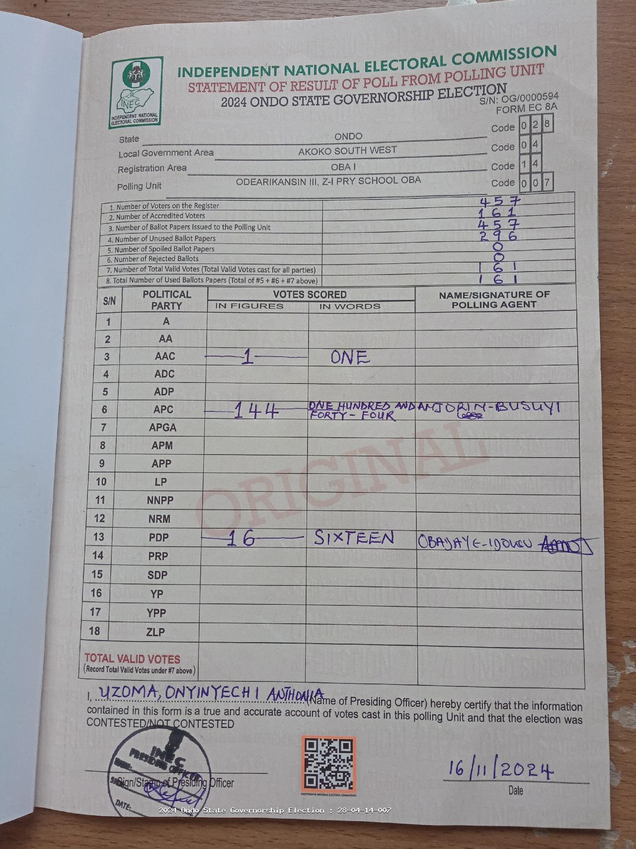 Result sheet for polling unit 28/04/14/007, Odearikansin III, Z-I Pry School Oba