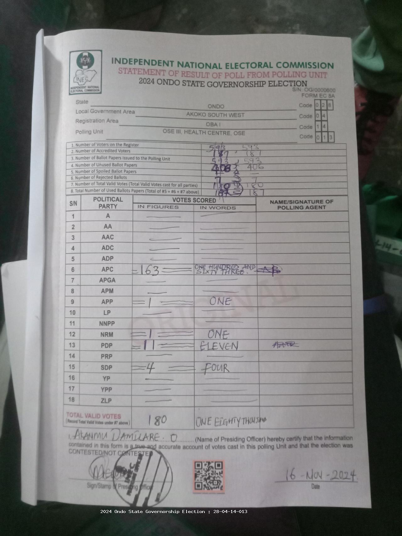 Result sheet for polling unit 28/04/14/013, Ose III, Health Centre, Ose