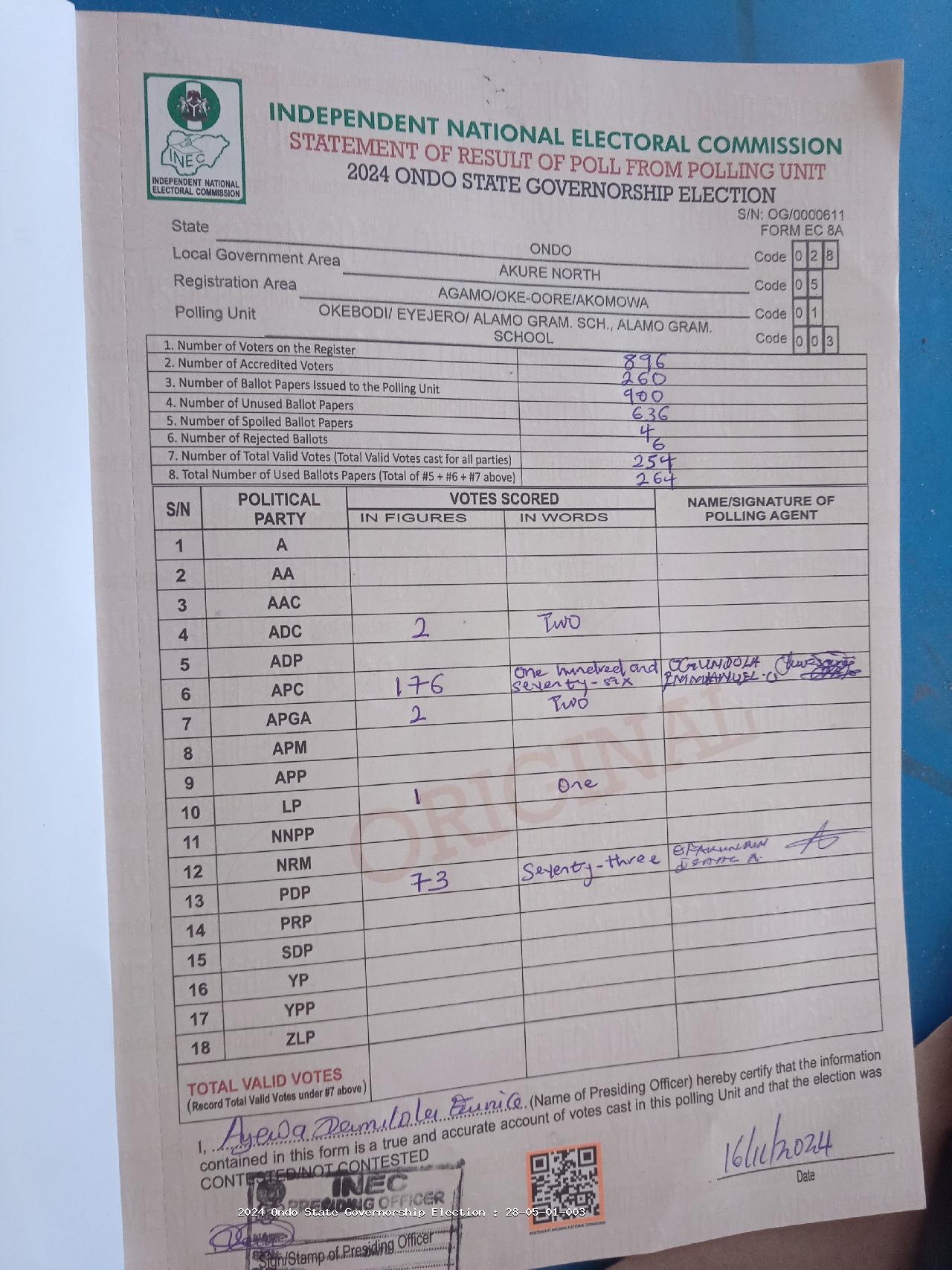 Result sheet for polling unit 28/05/01/003, Okebodi/ Eyejero/ Alamo Gram. Sch., Alamo Gram. School