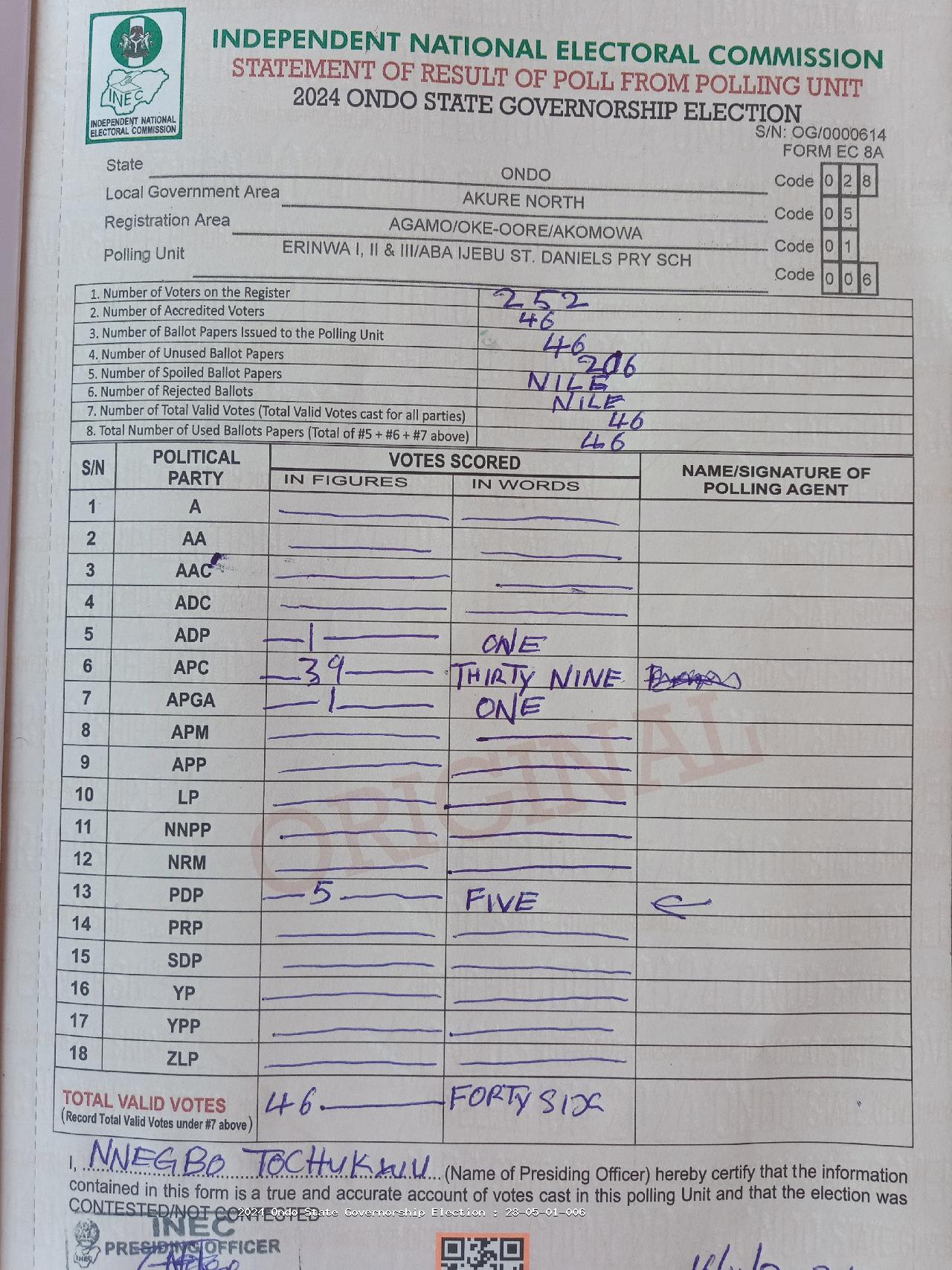 Result sheet for polling unit 28/05/01/006, Erinwa I, II & III/Aba Ijebu St. Daniels Pry Sch