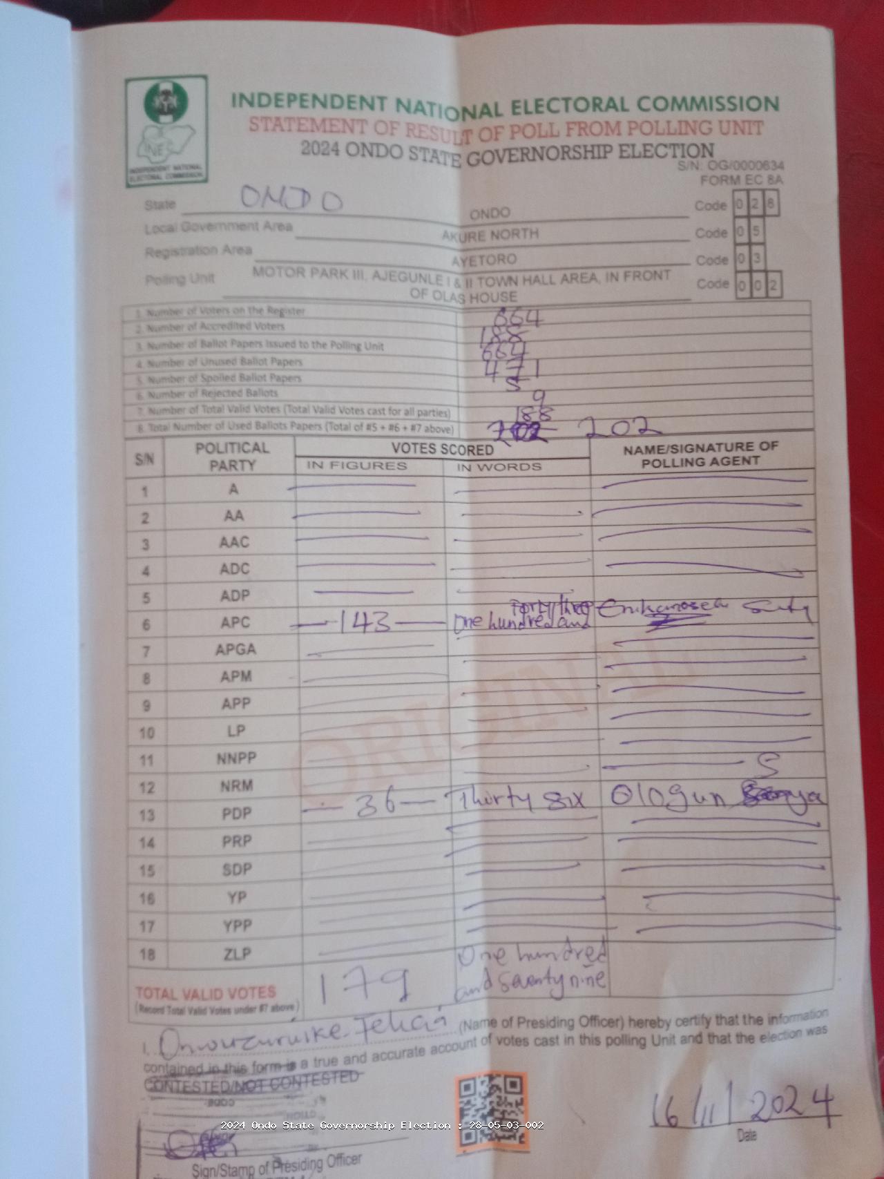 Result sheet for polling unit 28/05/03/002, Motor Park III, Ajegunle I & II Town Hall Area, In Front Of Olas House