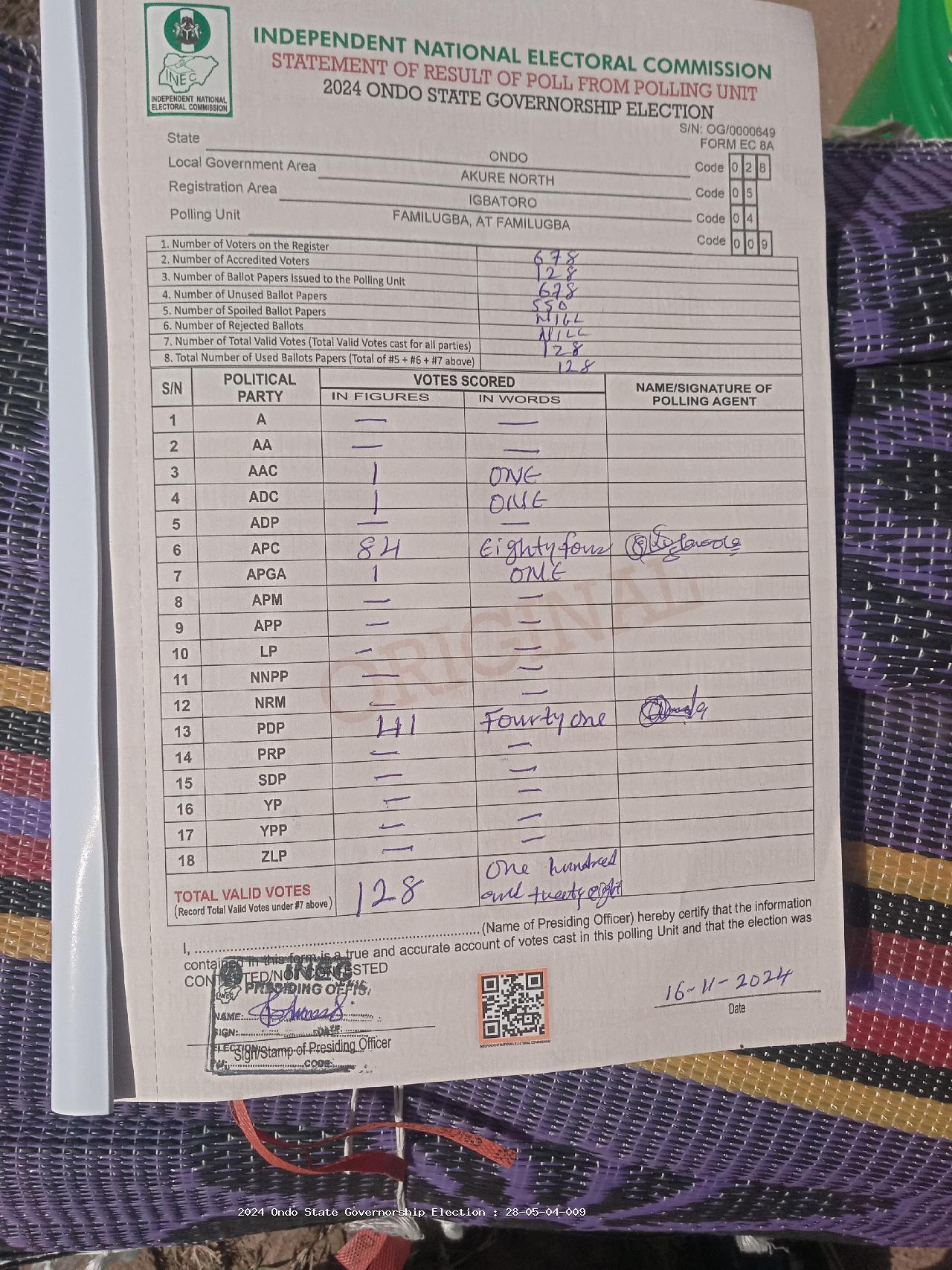 Result sheet for polling unit 28/05/04/009, Familugba, At Familugba