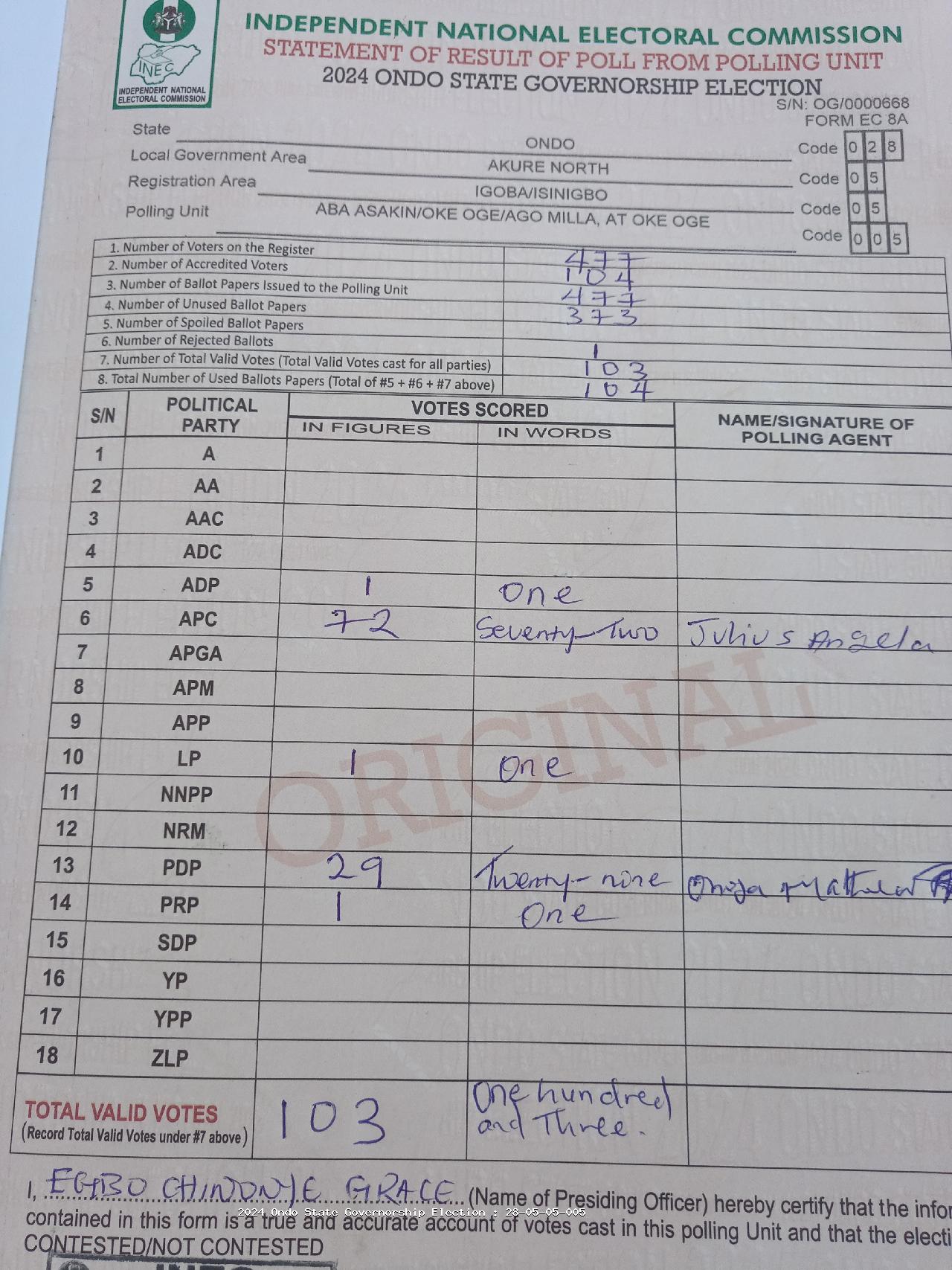 Result sheet for polling unit 28/05/05/005, Aba Asakin/Oke Oge/Ago Milla, At Oke Oge