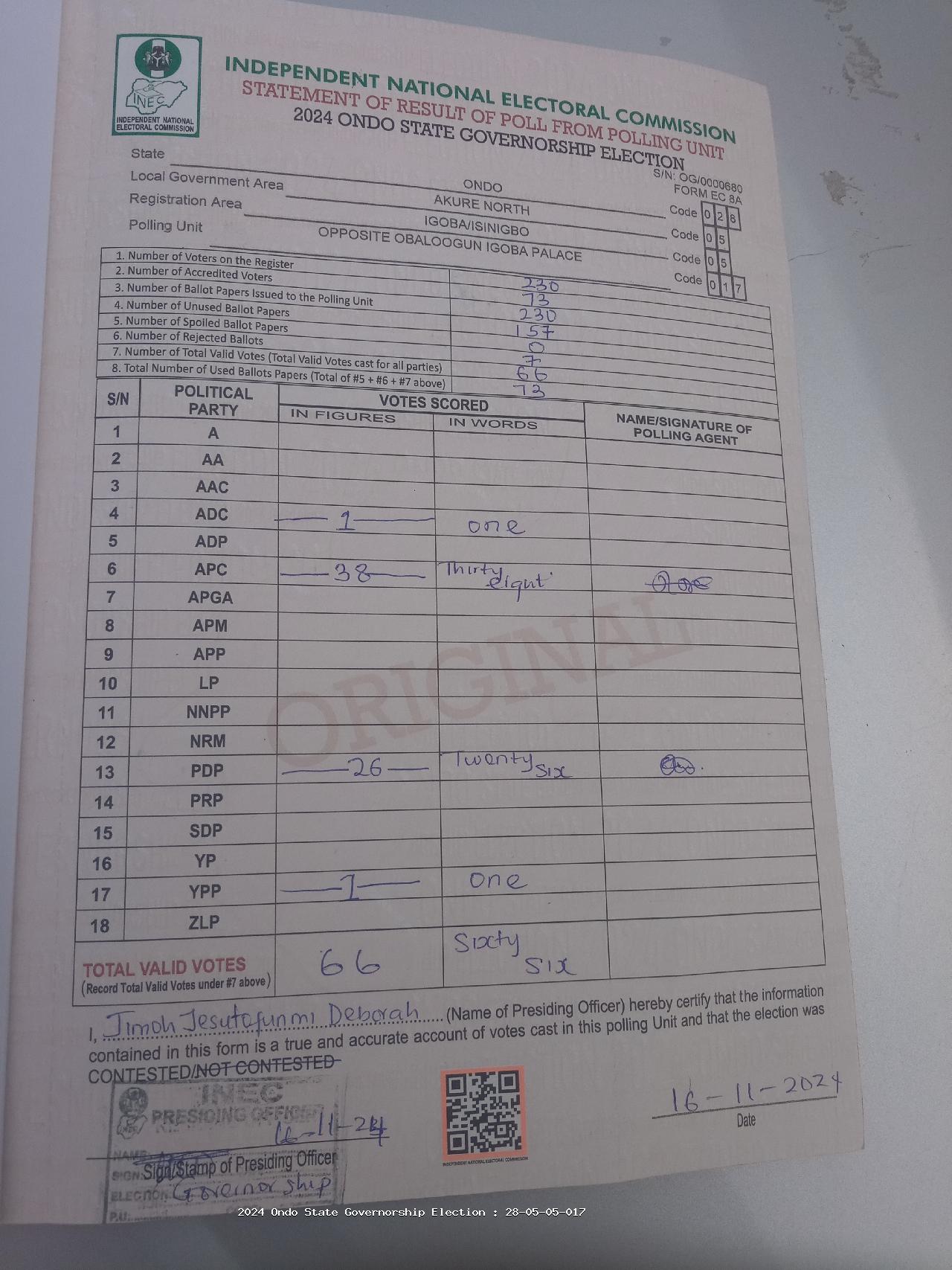 Result sheet for polling unit 28/05/05/017, Opposite Obaloogun Igoba Palace