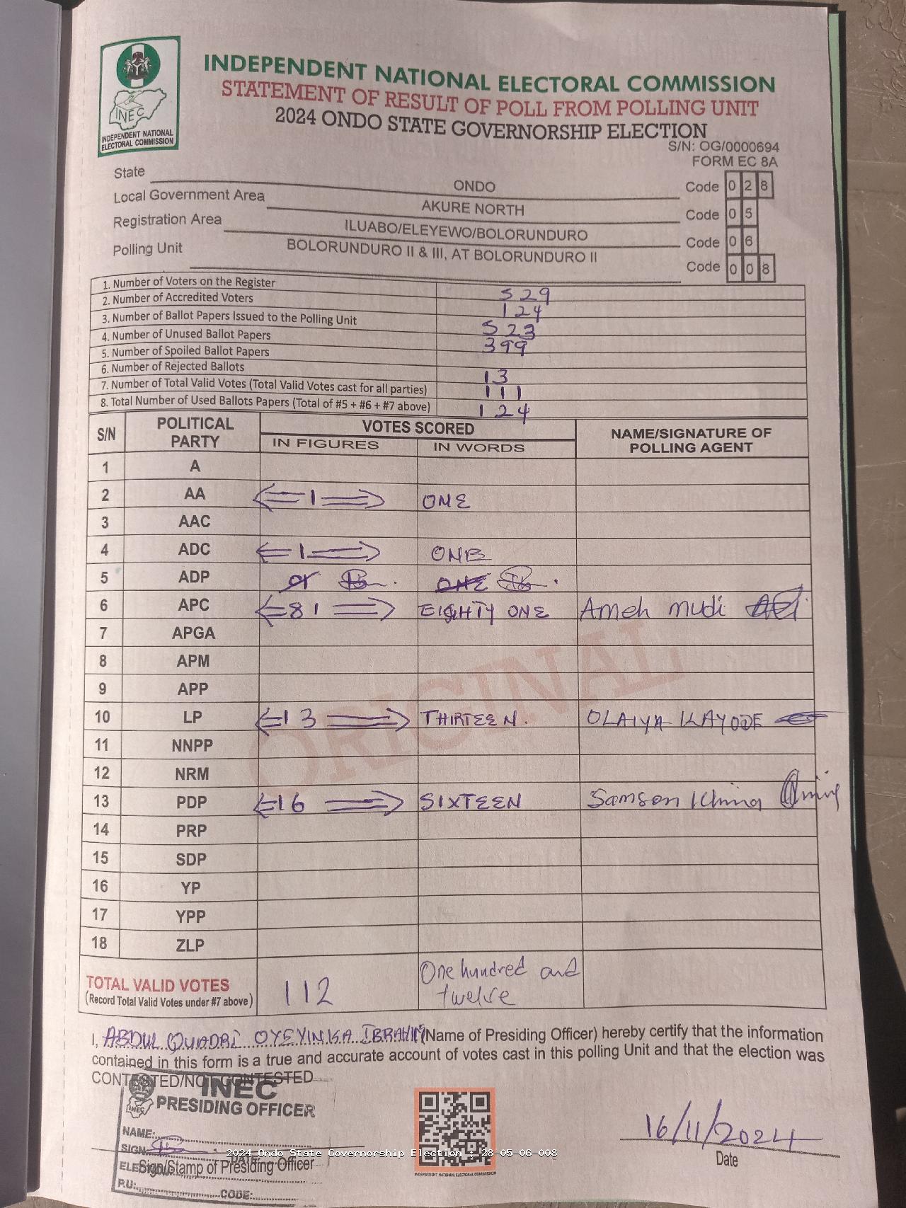 Result sheet for polling unit 28/05/06/008, Bolorunduro II & III, At Bolorunduro II