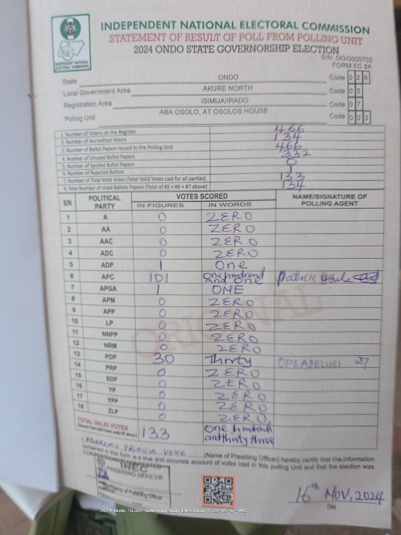 Result sheet for polling unit 28/05/07/003, Aba Osolo, At Osolos House