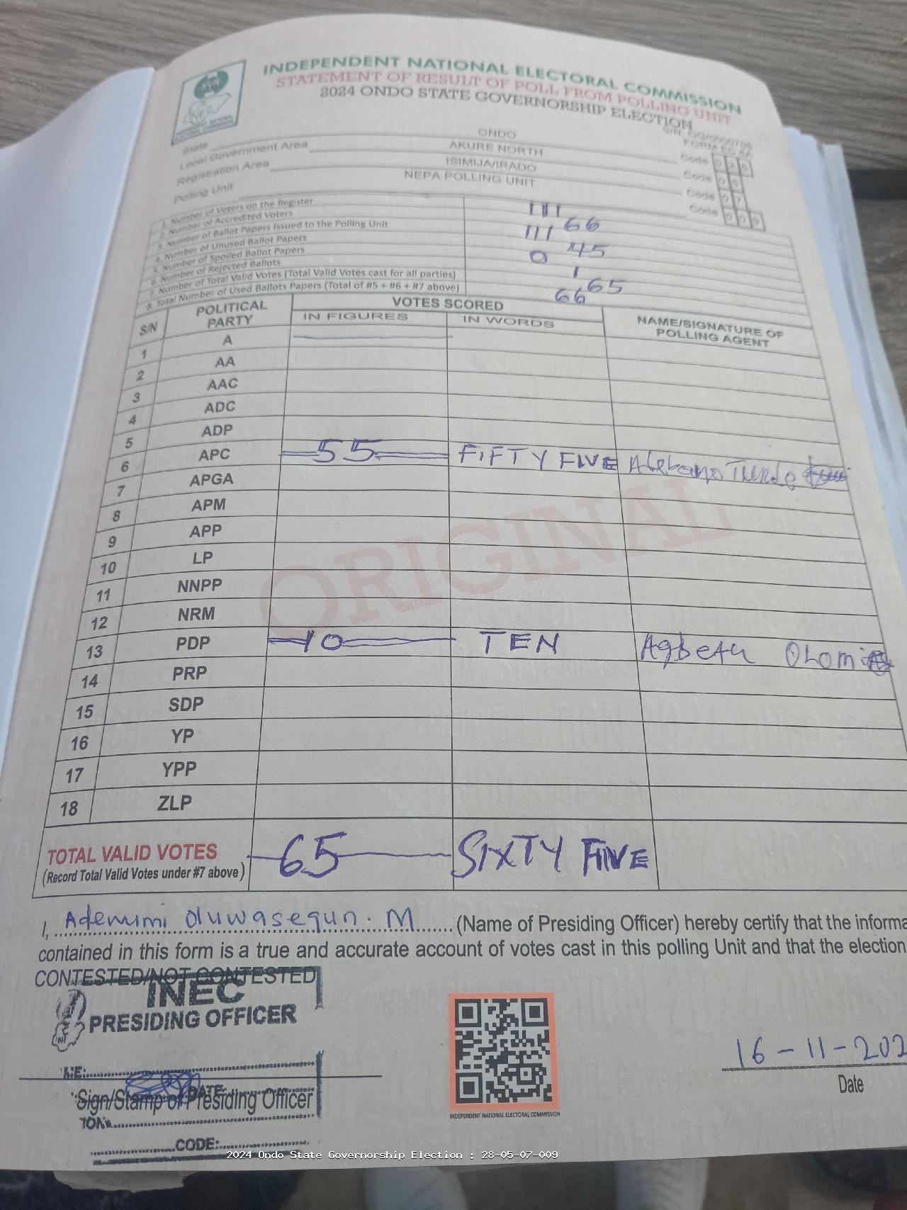 Result sheet for polling unit 28/05/07/009, Nepa Polling Unit