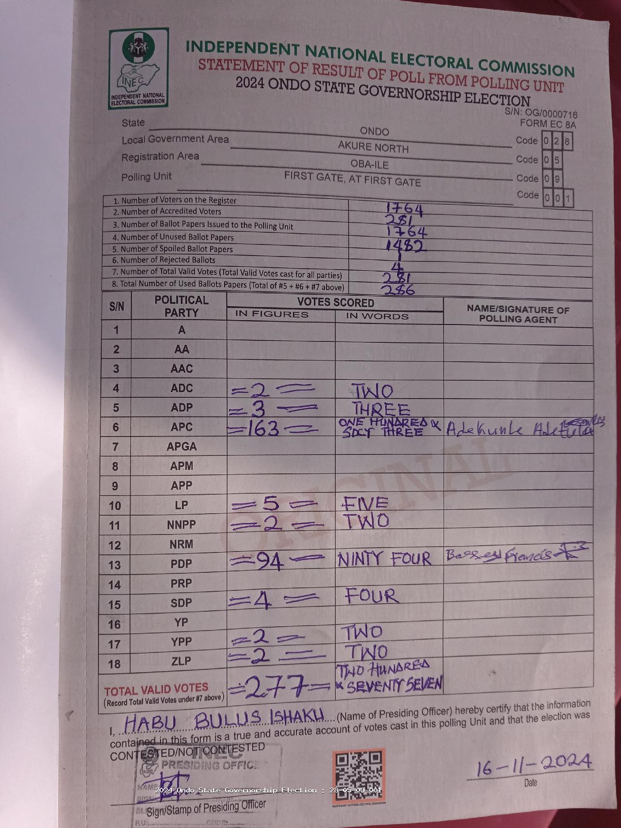 Result sheet for polling unit 28/05/09/001, First Gate, At First Gate