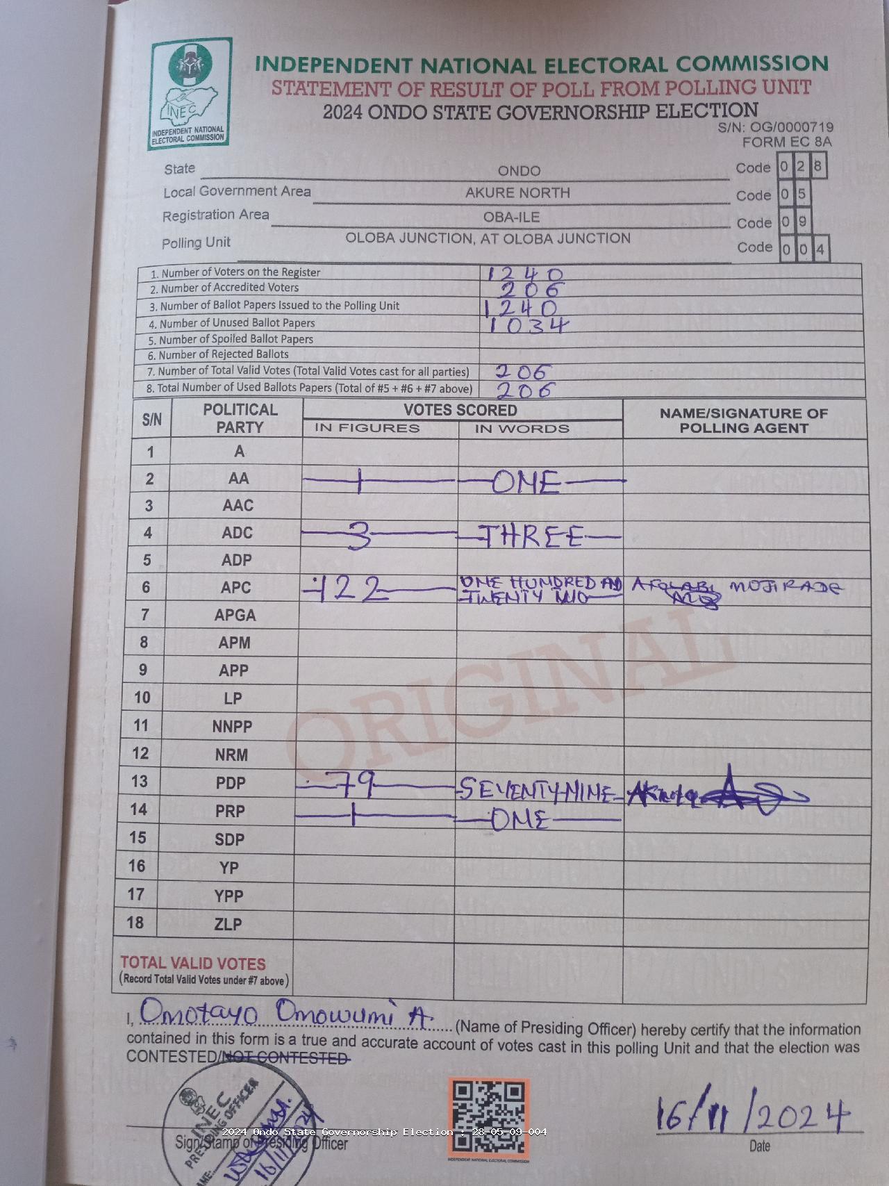 Result sheet for polling unit 28/05/09/004, Oloba Junction, At Oloba Junction