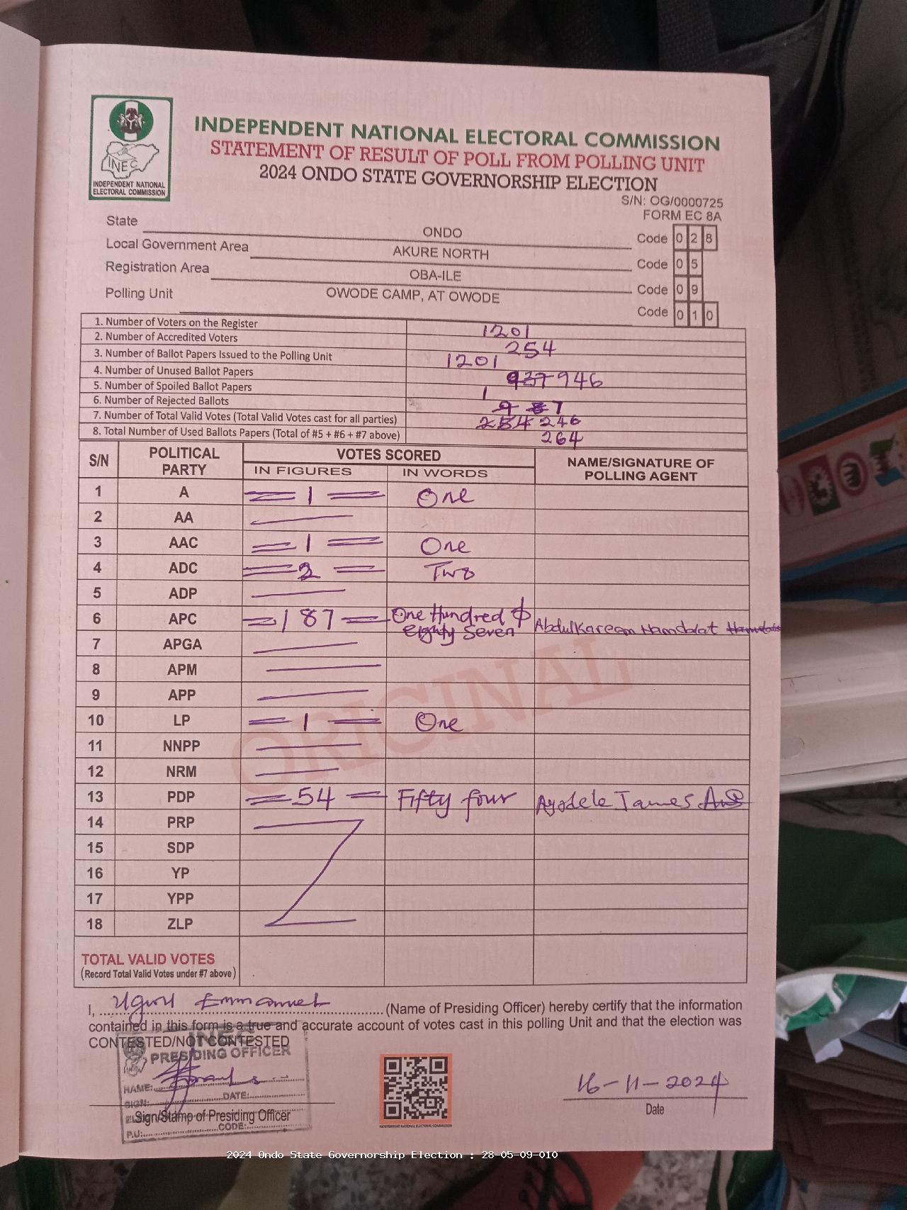 Result sheet for polling unit 28/05/09/010, Owode Camp, At Owode