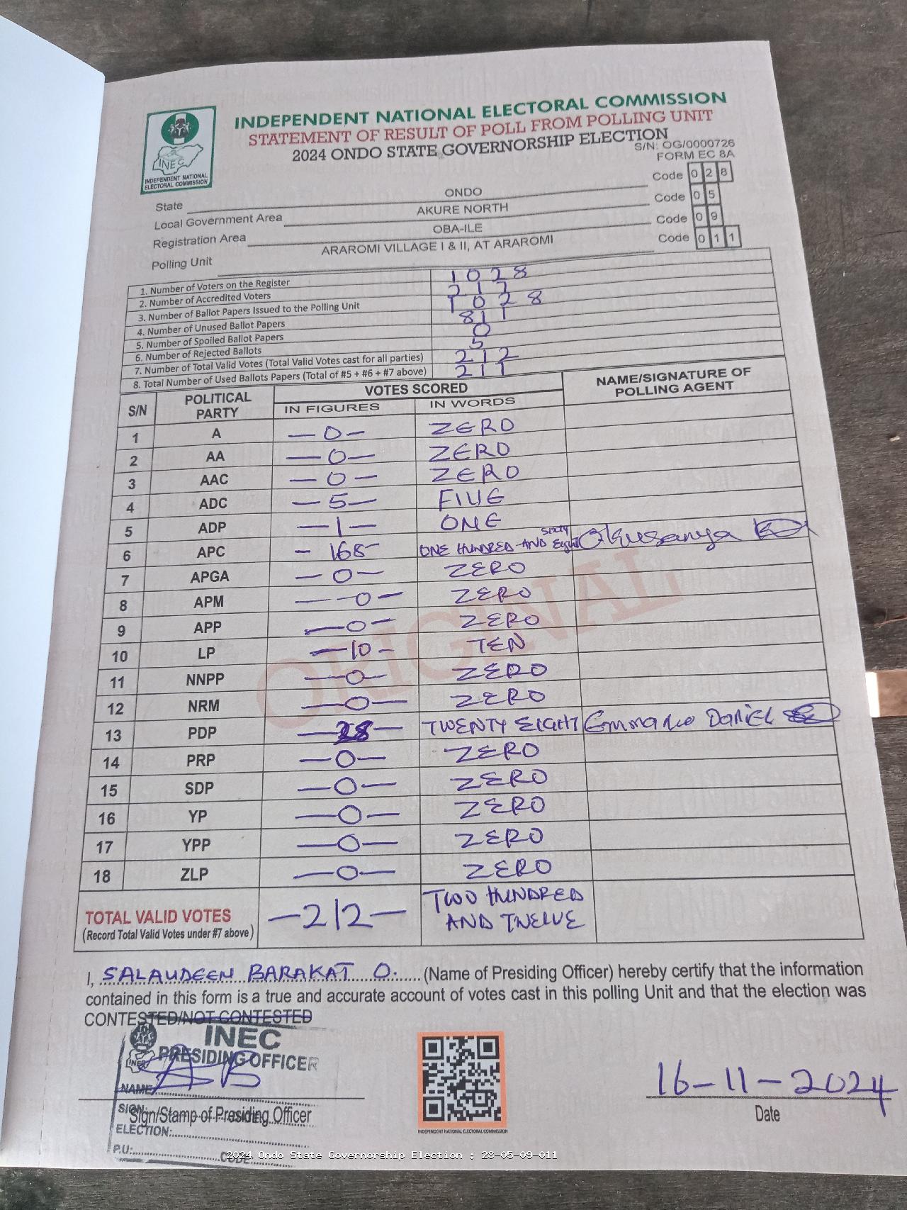 Result sheet for polling unit 28/05/09/011, Araromi Village I & II, At Araromi