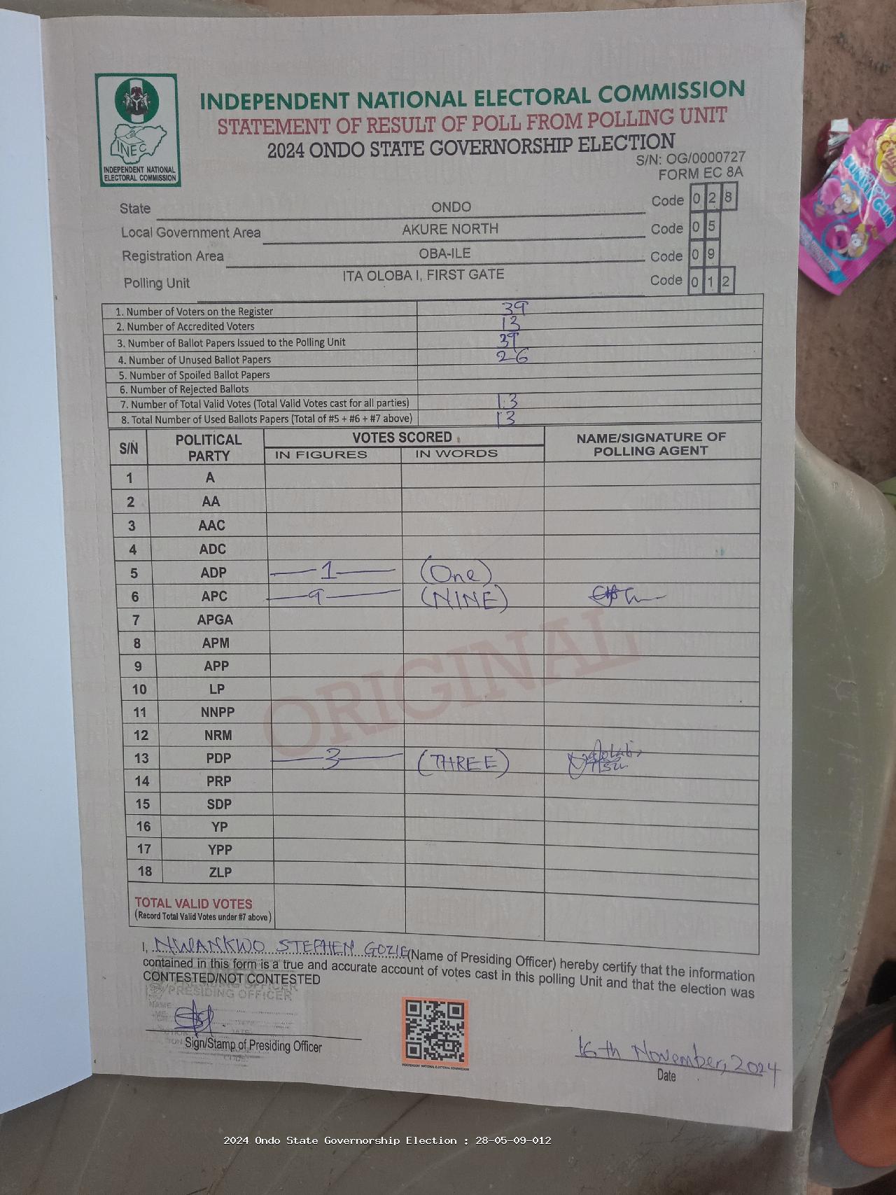Result sheet for polling unit 28/05/09/012, Ita Oloba I, First Gate