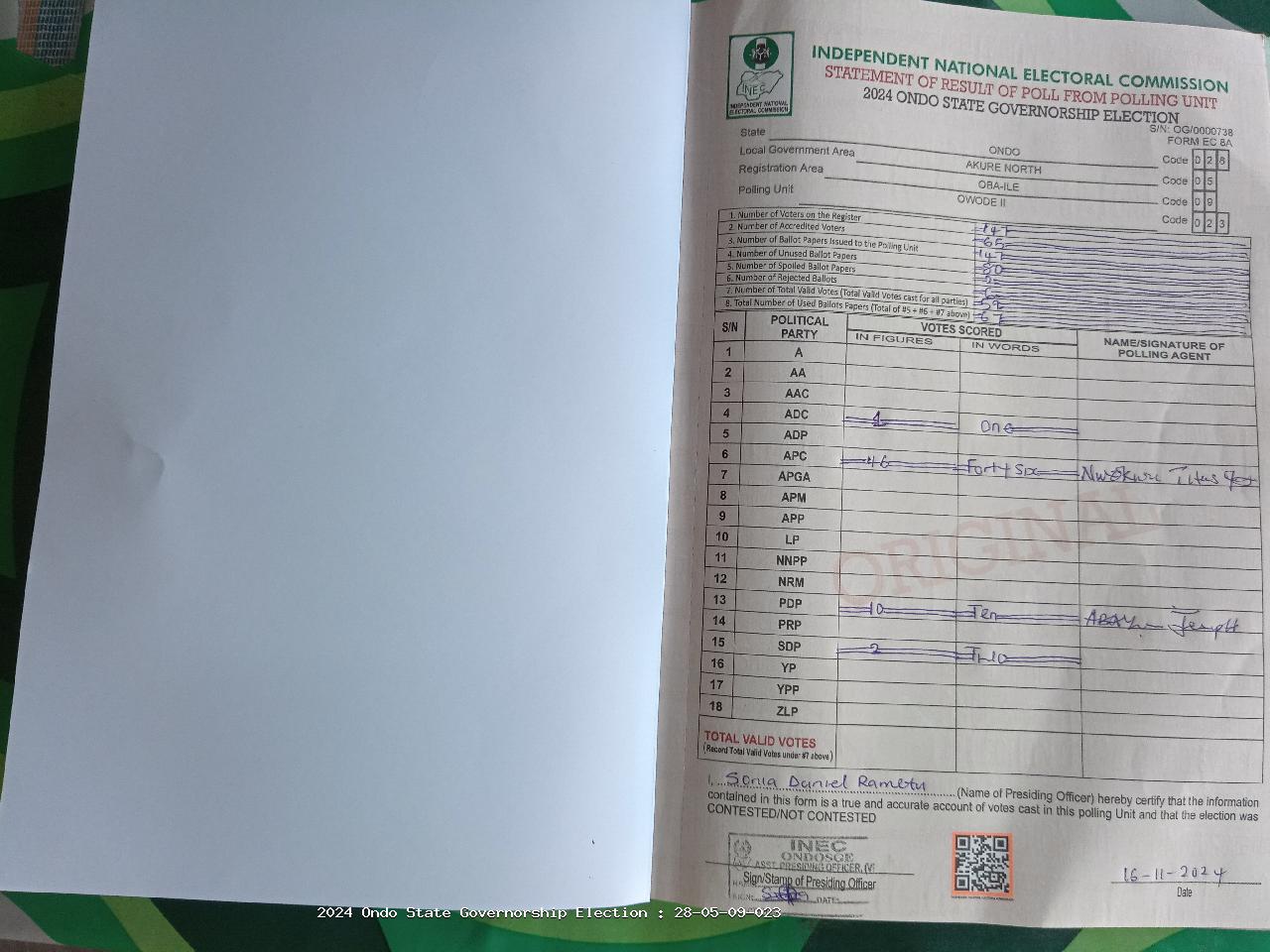 Result sheet for polling unit 28/05/09/023, Owode II