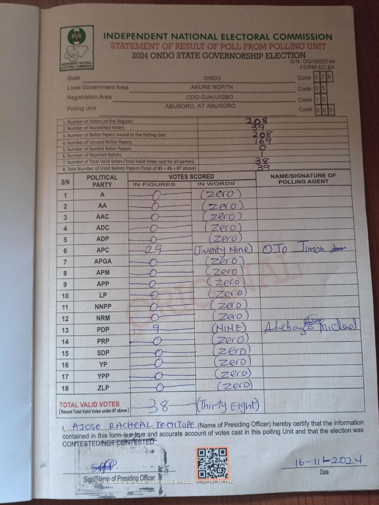 Result sheet for polling unit 28/05/10/005, Abusoro, At Abusoro
