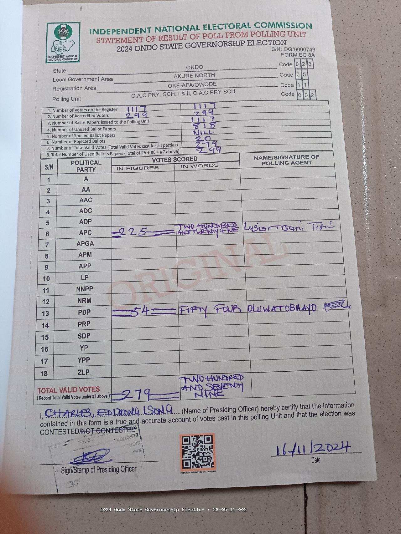 Result sheet for polling unit 28/05/11/002, C.A.C Pry. Sch. I & II, C.A.C Pry Sch