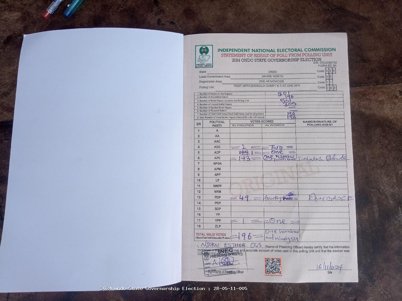 Result sheet for polling unit 28/05/11/005, Post Office/Osolo Comp I & II At Oke Afa