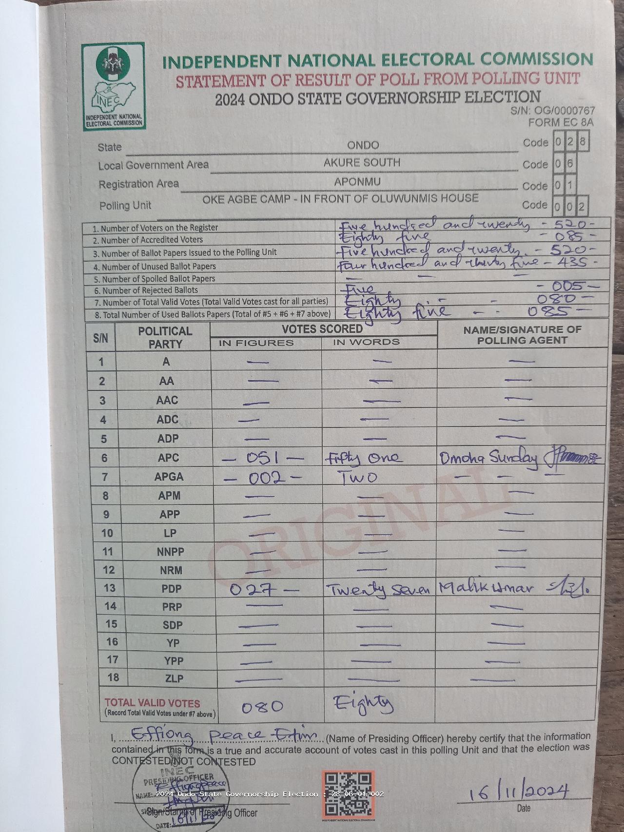 Result sheet for polling unit 28/06/01/002, Oke Agbe Camp - In Front Of Oluwunmis House