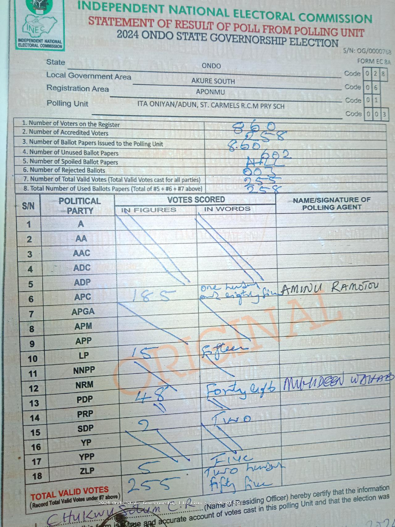 Result sheet for polling unit 28/06/01/003, Ita Oniyan/Adun, St. Carmels R.C.M Pry Sch