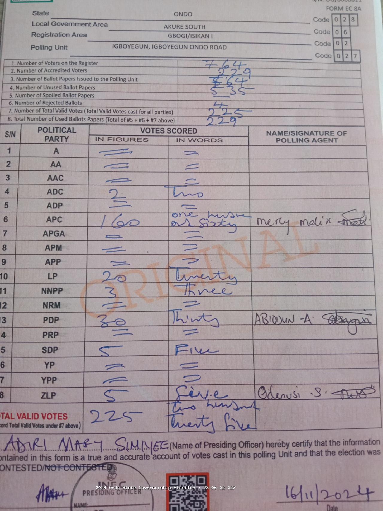 Result sheet for polling unit 28/06/02/027, Igboyegun, Igboyegun Ondo Road
