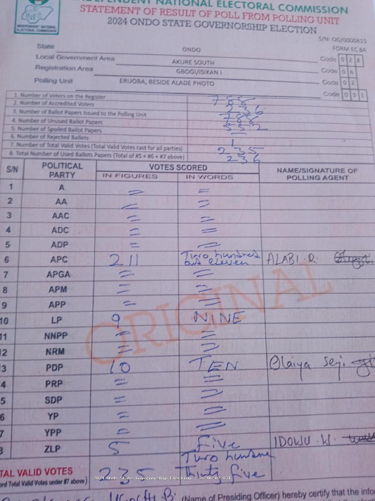 Result sheet for polling unit 28/06/02/031, Eruoba, Beside Alade Photo