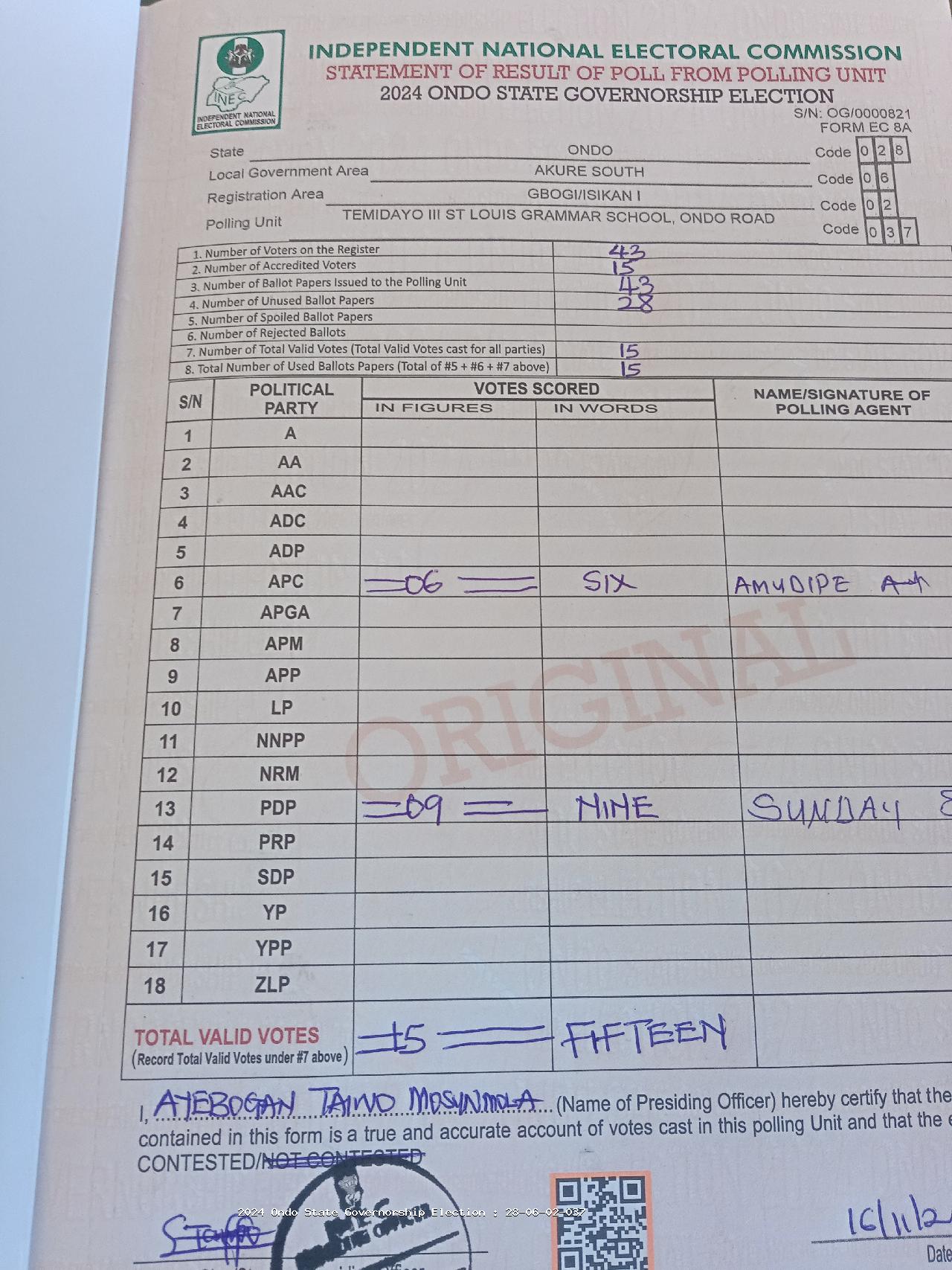 Result sheet for polling unit 28/06/02/037, Temidayo III St Louis Grammar School, Ondo Road