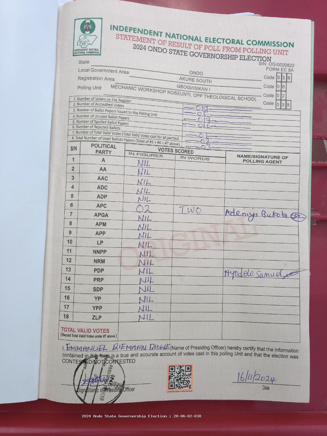 Result sheet for polling unit 28/06/02/038, Mechanic Workshop Koseunti, Opp Theological School