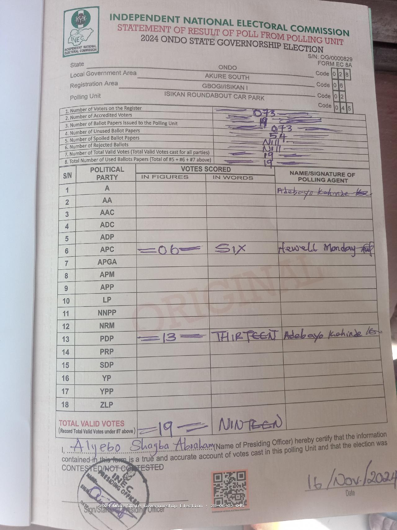 Result sheet for polling unit 28/06/02/045, Isikan Roundabout Car Park