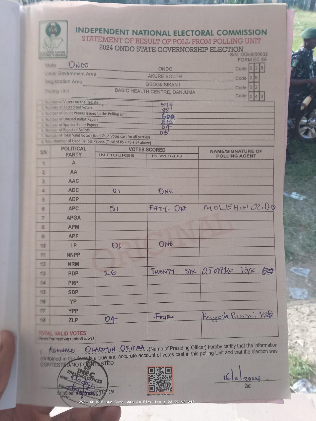 Result sheet for polling unit 28/06/02/048, Basic Health Centre, Danjuma