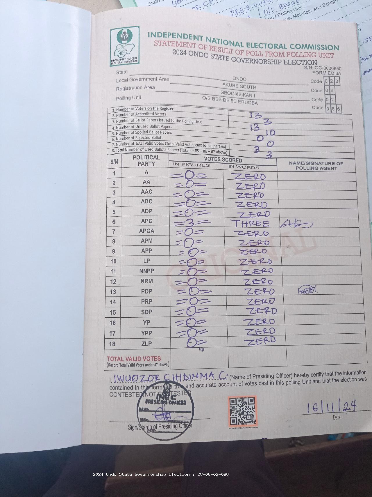 Result sheet for polling unit 28/06/02/066, O/S Beside 5c Eruoba