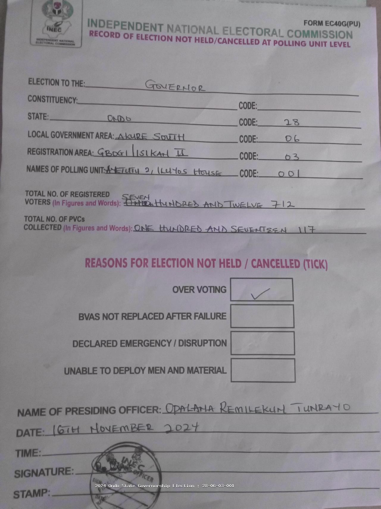 Result sheet for polling unit 28/06/03/001, Ayetutu, 2 Iluyos House Ayetutu
