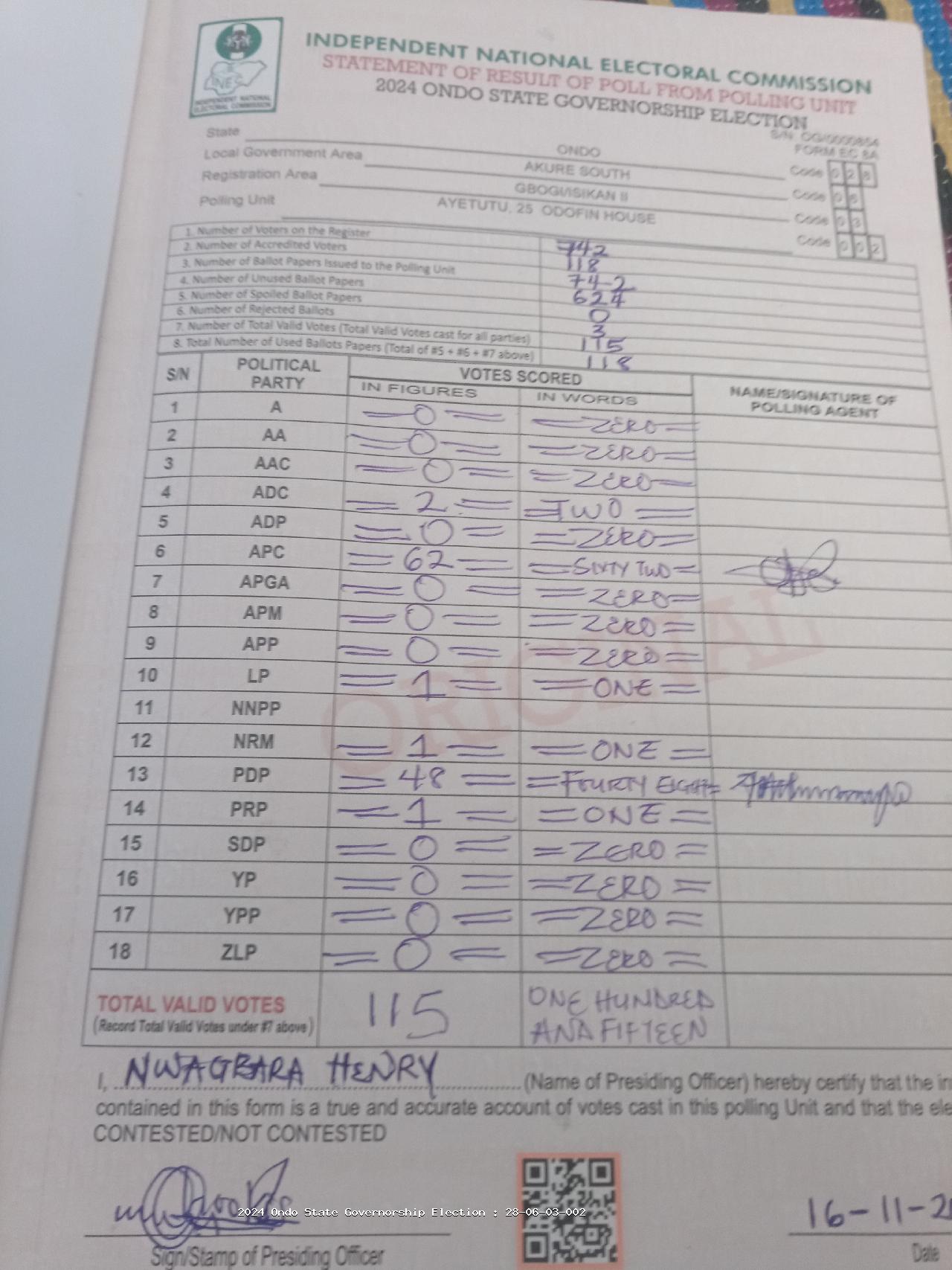 Result sheet for polling unit 28/06/03/002, Ayetutu, 25 Odofin House