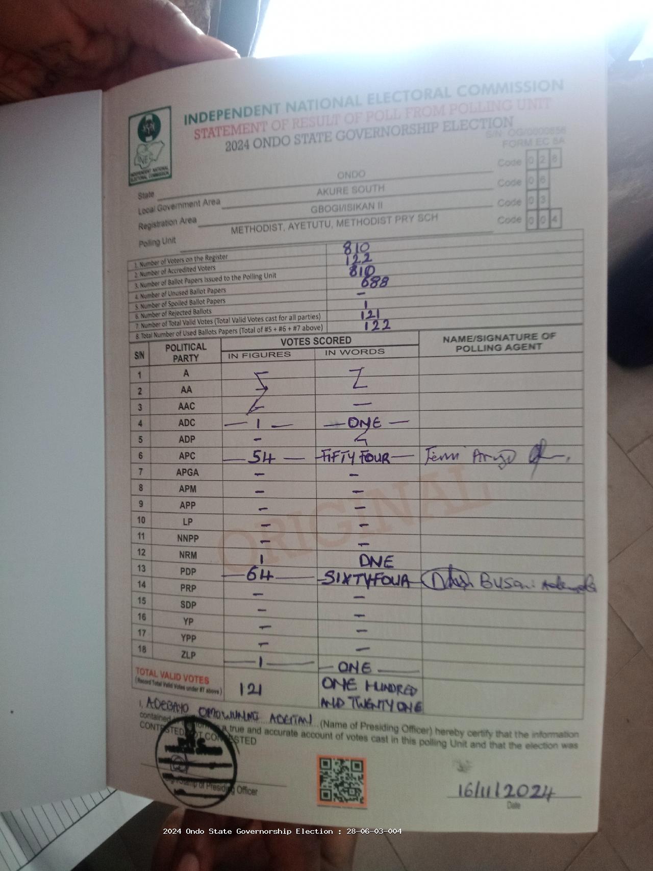 Result sheet for polling unit 28/06/03/004, Methodist, Ayetutu, Methodist Pry Sch