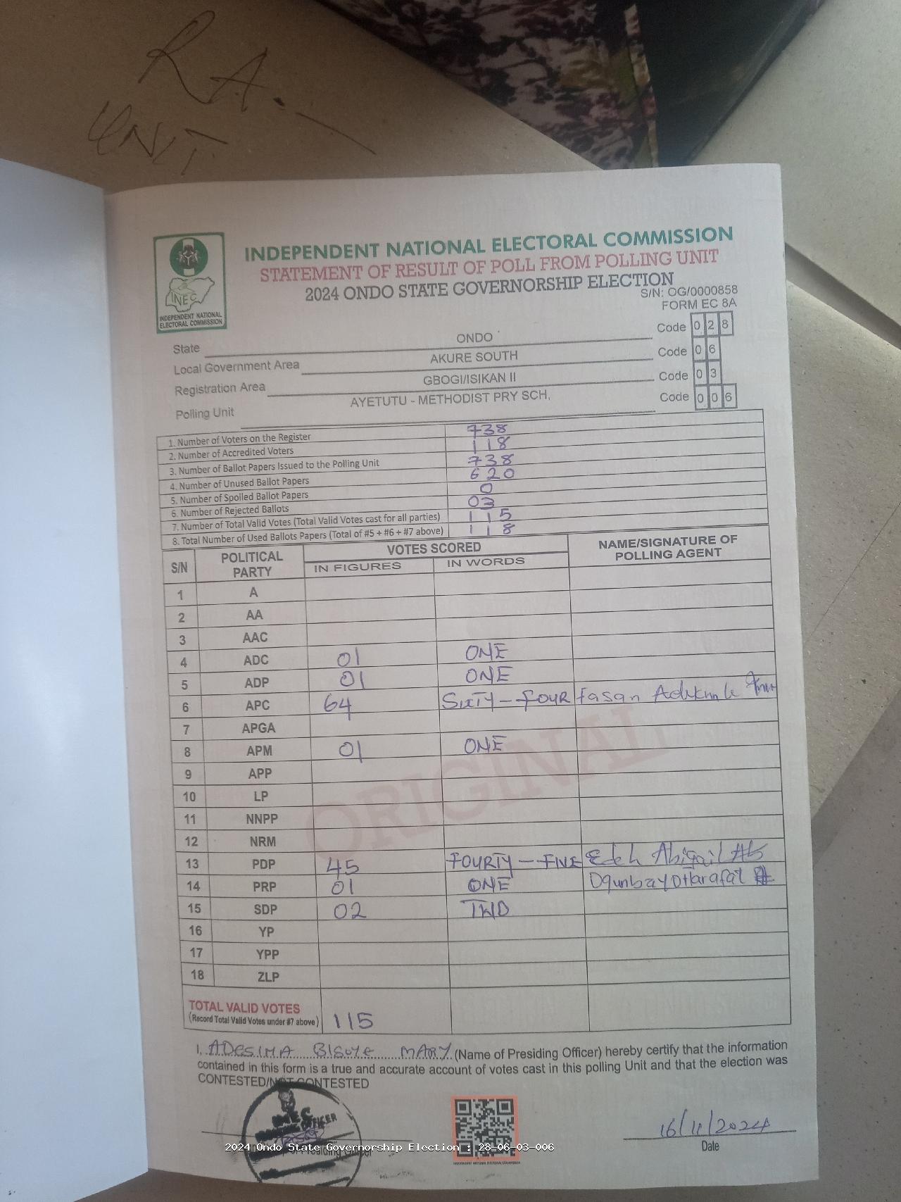 Result sheet for polling unit 28/06/03/006, Ayetutu - Methodist Pry Sch,