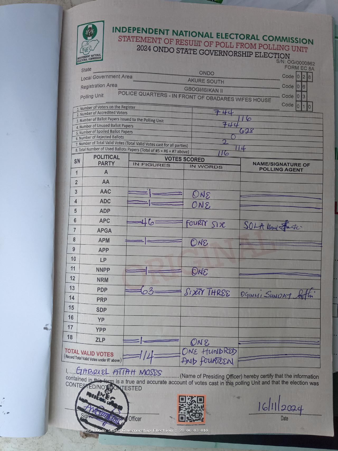 Result sheet for polling unit 28/06/03/010, Police Quarters - In Front Of Obadares Wifes House