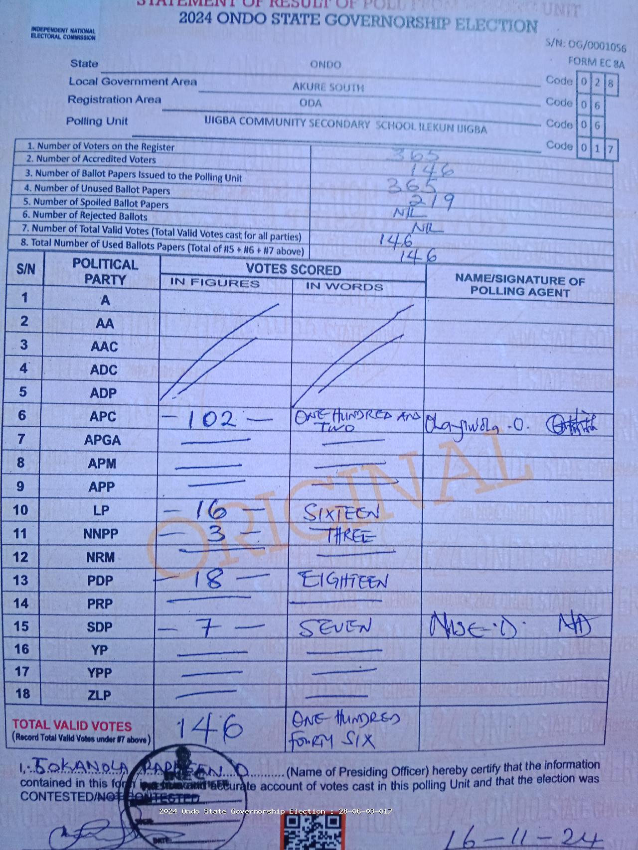 Result sheet for polling unit 28/06/03/017, Ilesa Road - Inside Mojere Market